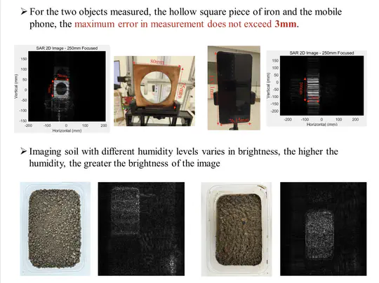 MIMO SAR Based Soil Wetness Detection